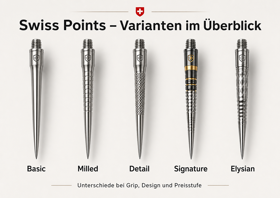 Swiss Point SP